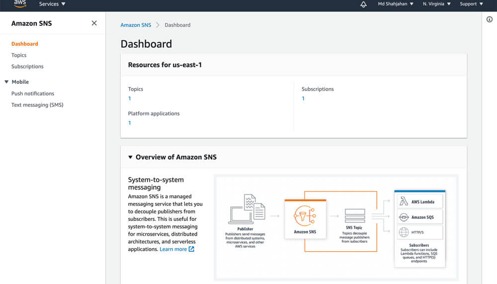 Automate Incoming Email Processing with  SES & AWS Lambda