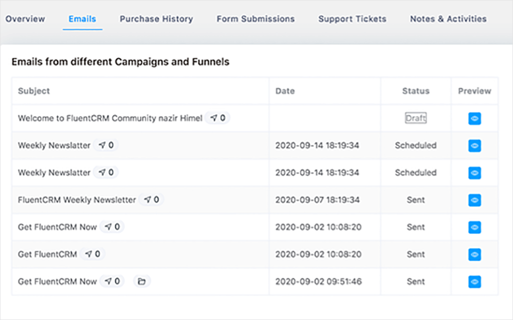 easy digital downloads customer communication history