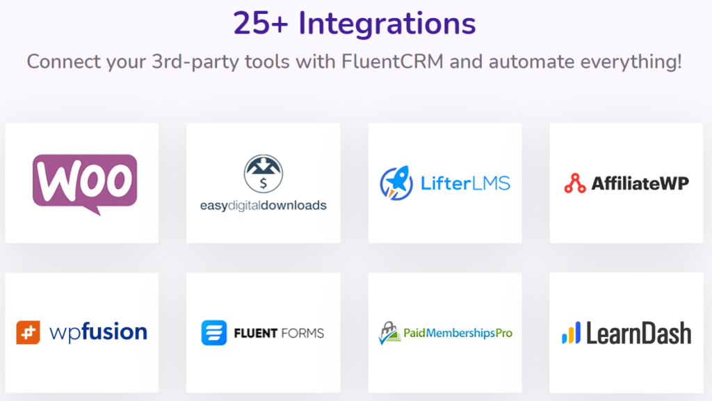 fluentcrm integrations