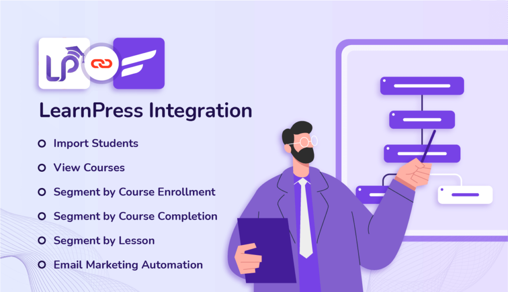 fluentcrm learnpress integration