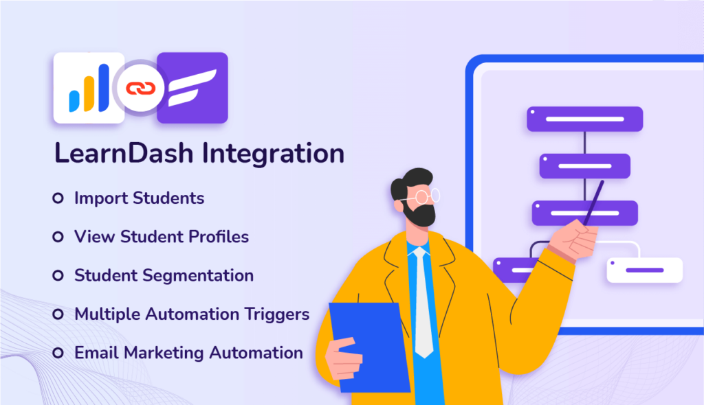 learndash email marketing integration with fluentcrm, learndash integration