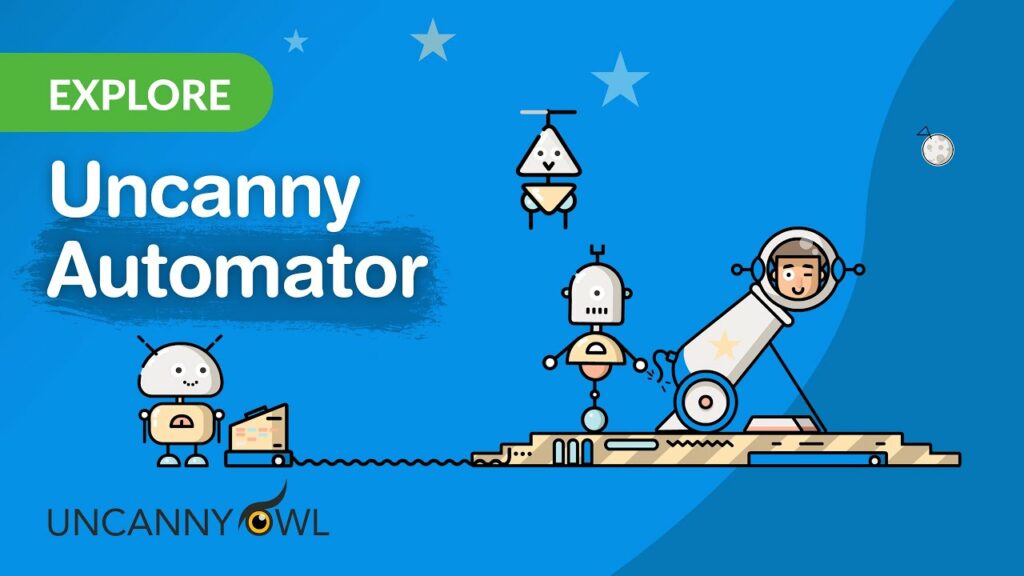 uncanny automator, wordpress automator plugin