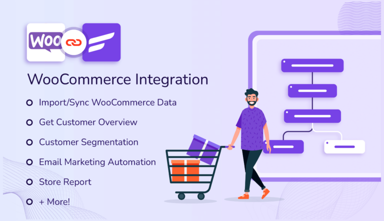 woocommerce marketing automation with fluentcrm