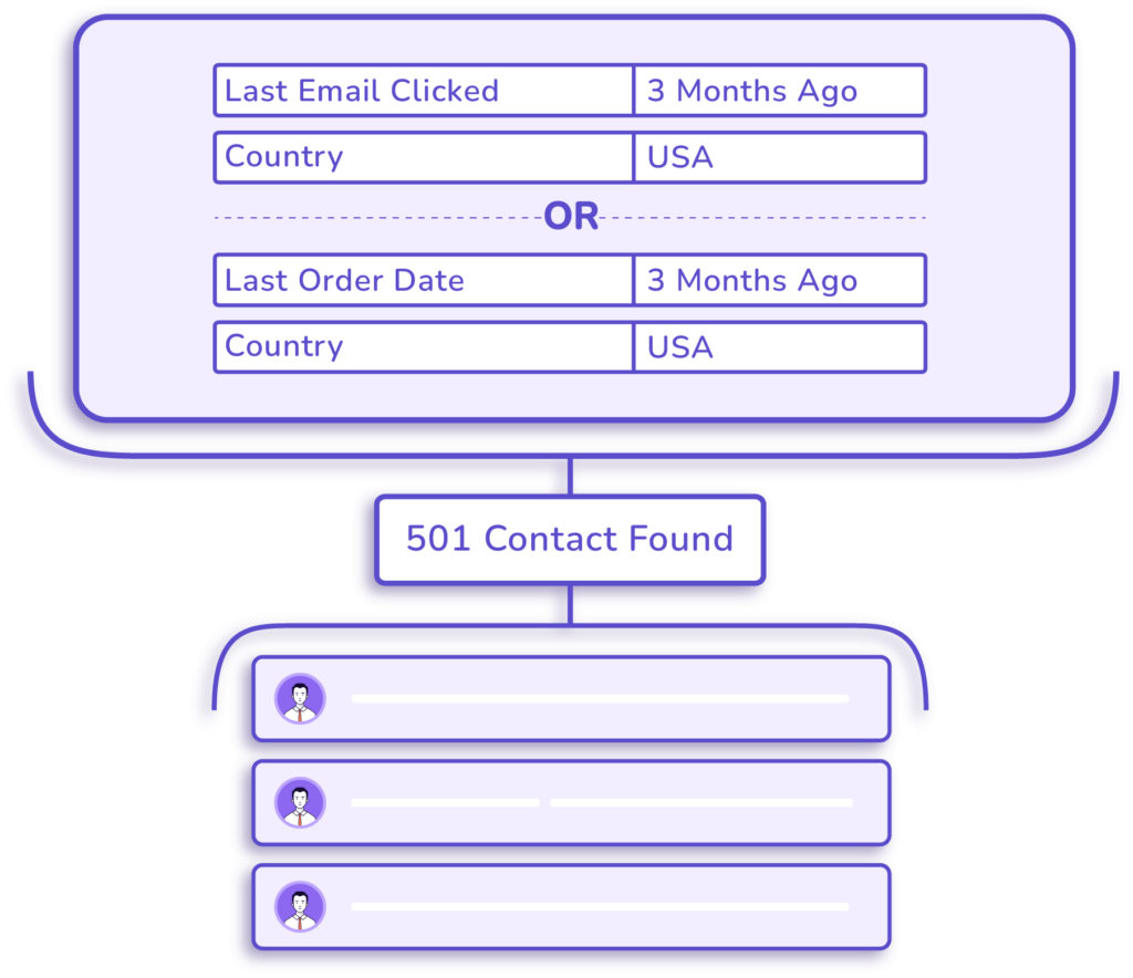 advanced contact filtering with fluentcrm