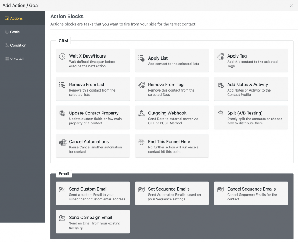 fluentcrm automation benchmarks, email automation benchmarks