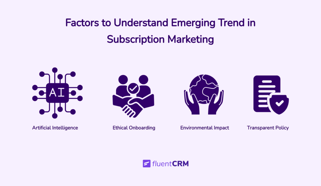 Emerging Trends in Subscription Marketing