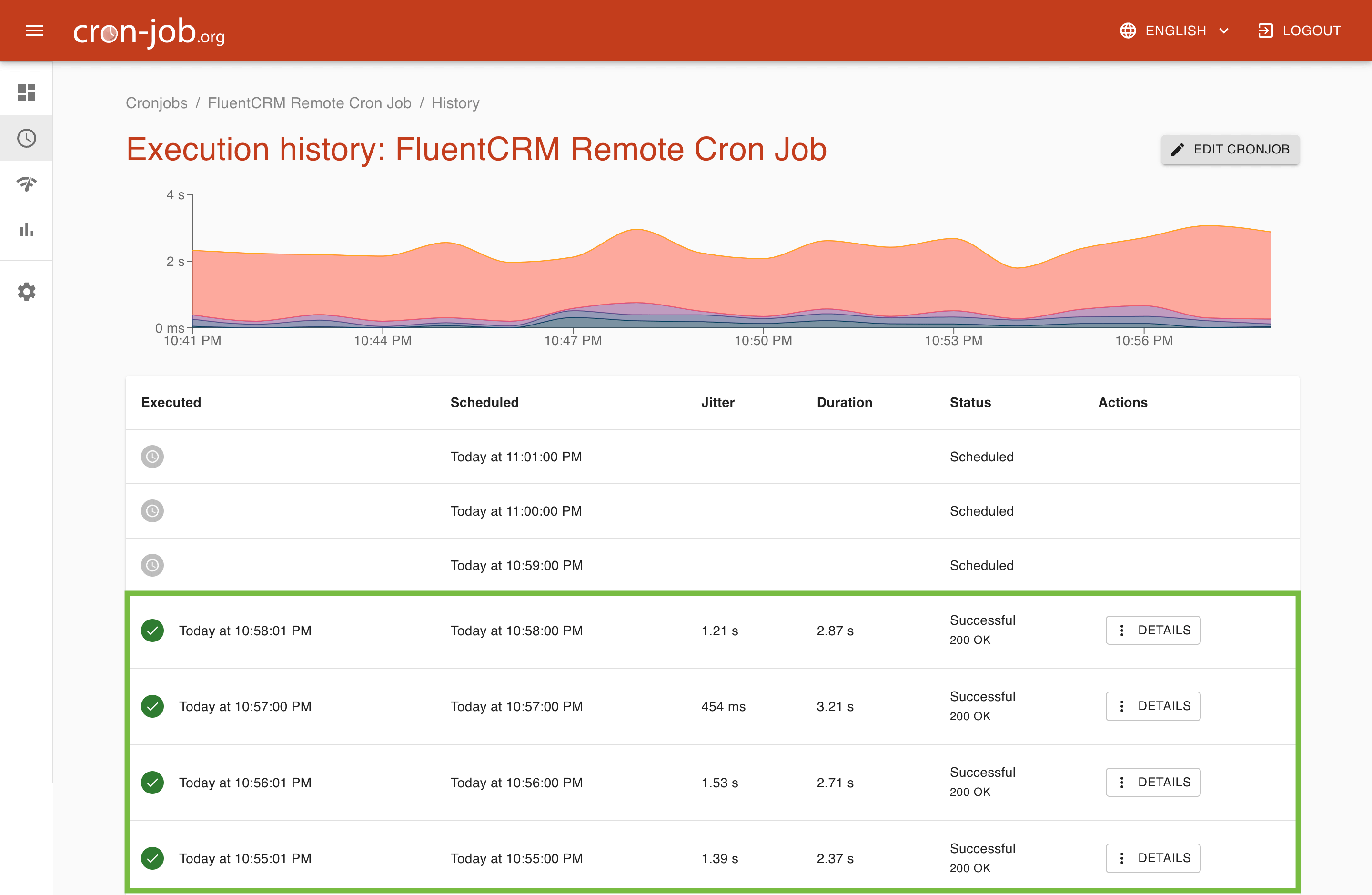 crm cronjoborg success history