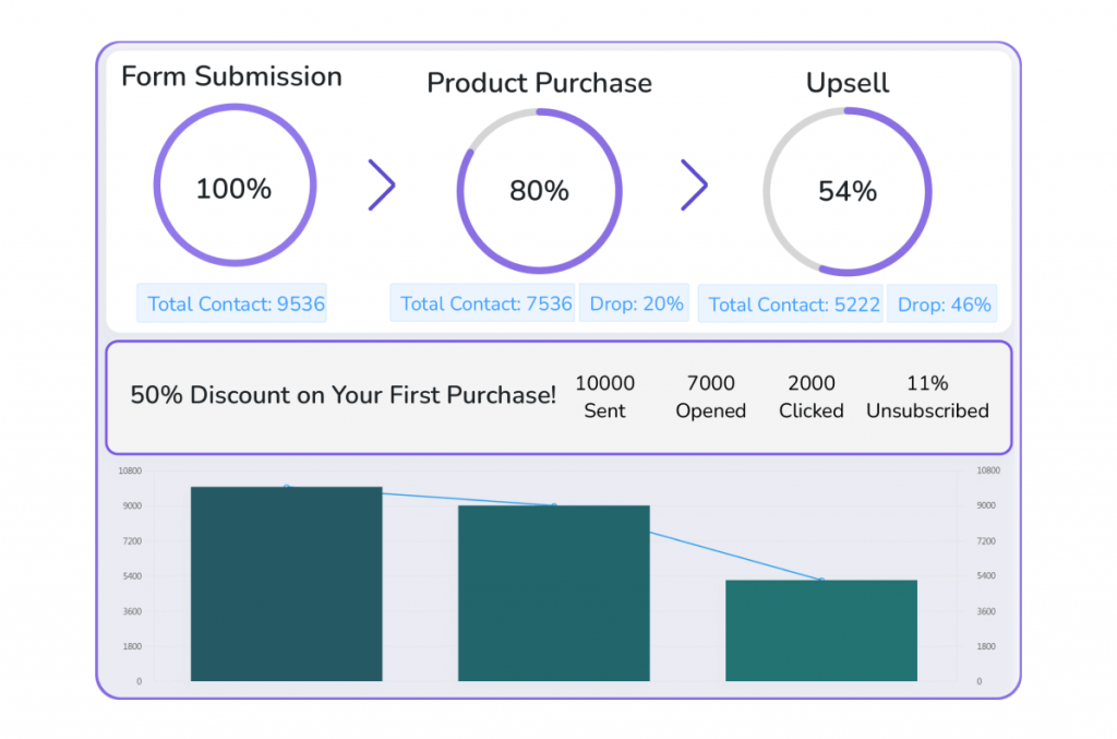 analyze, optimize, convert! (1)