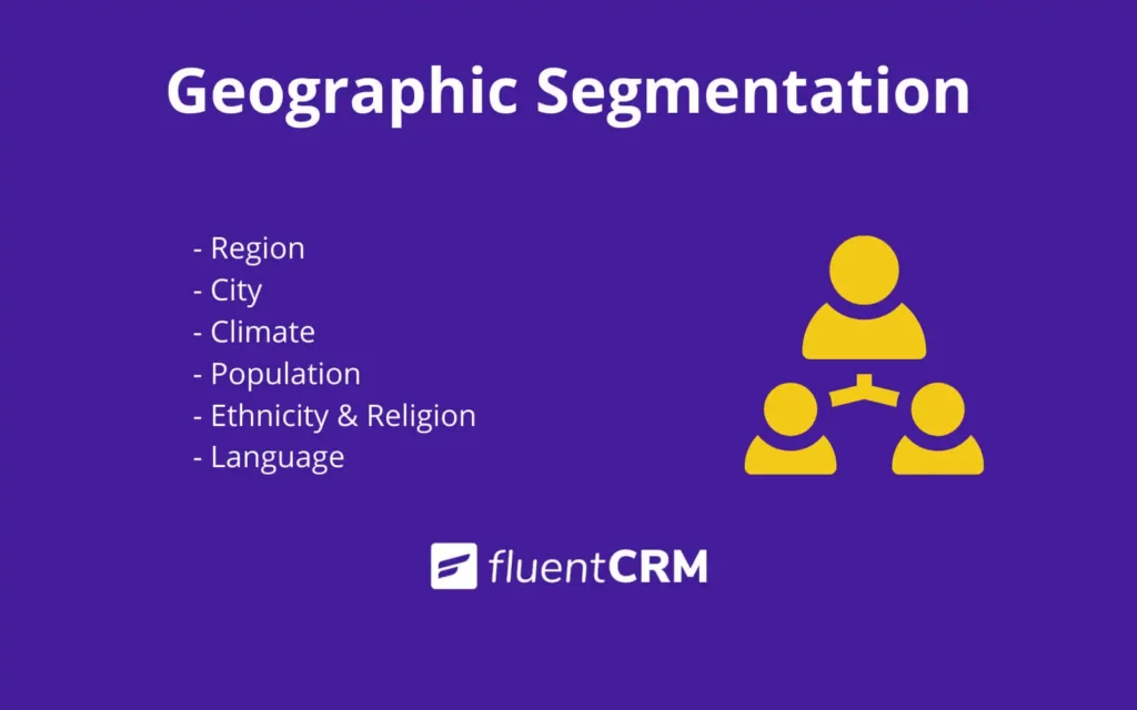 Graphic listing geographic segmentation factors like region and climate.