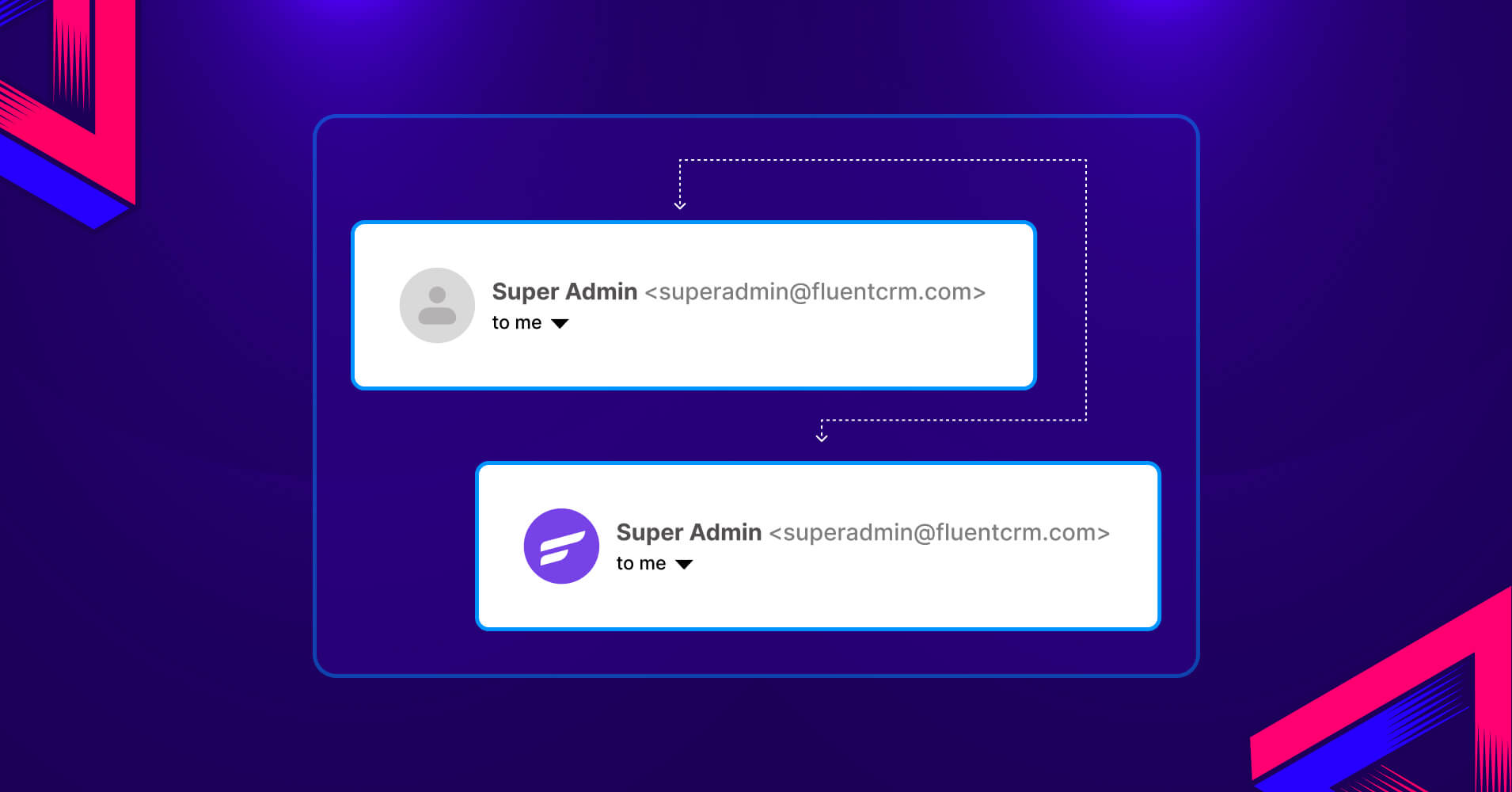 How To Easily Change Gmail Profile Picture Of Custom Email