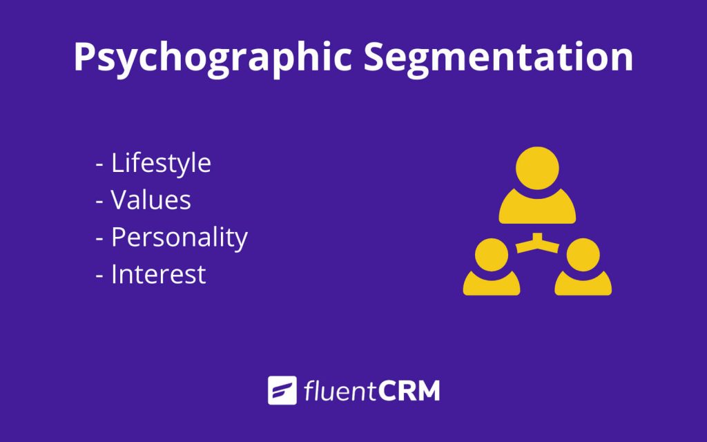Psychographic segmentation in marketing: Various types of psychographic segmentation variables