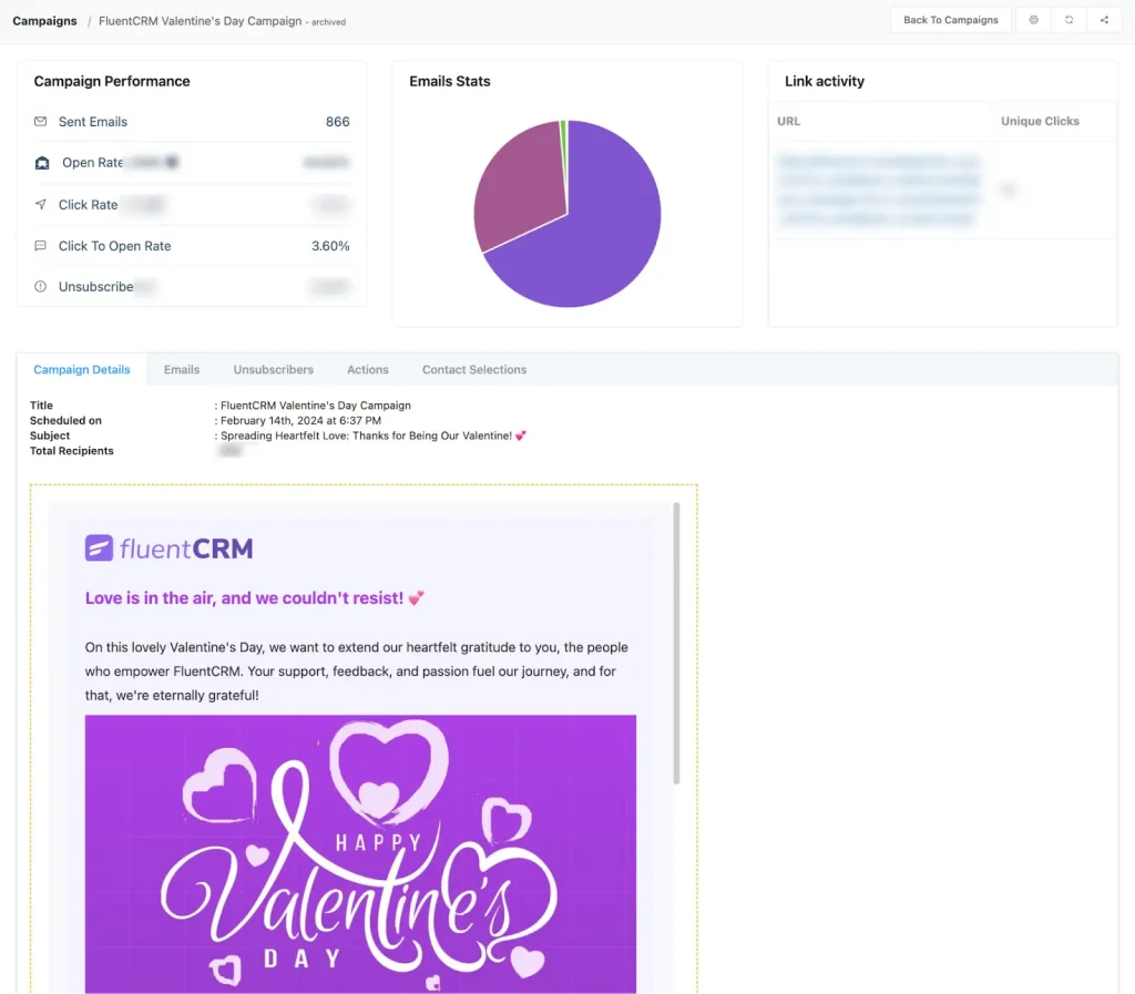 seasonal email automation example