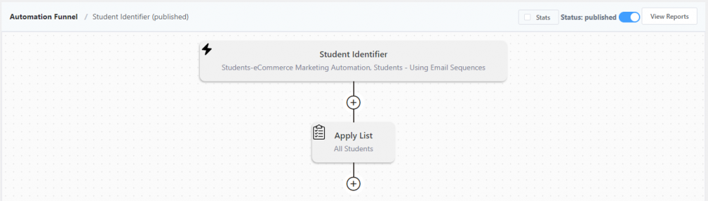 learndash student identifier automation funnel