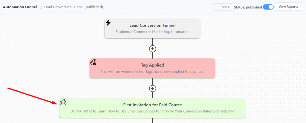 learndash paid course email, creating a learndash sales conversion funnel