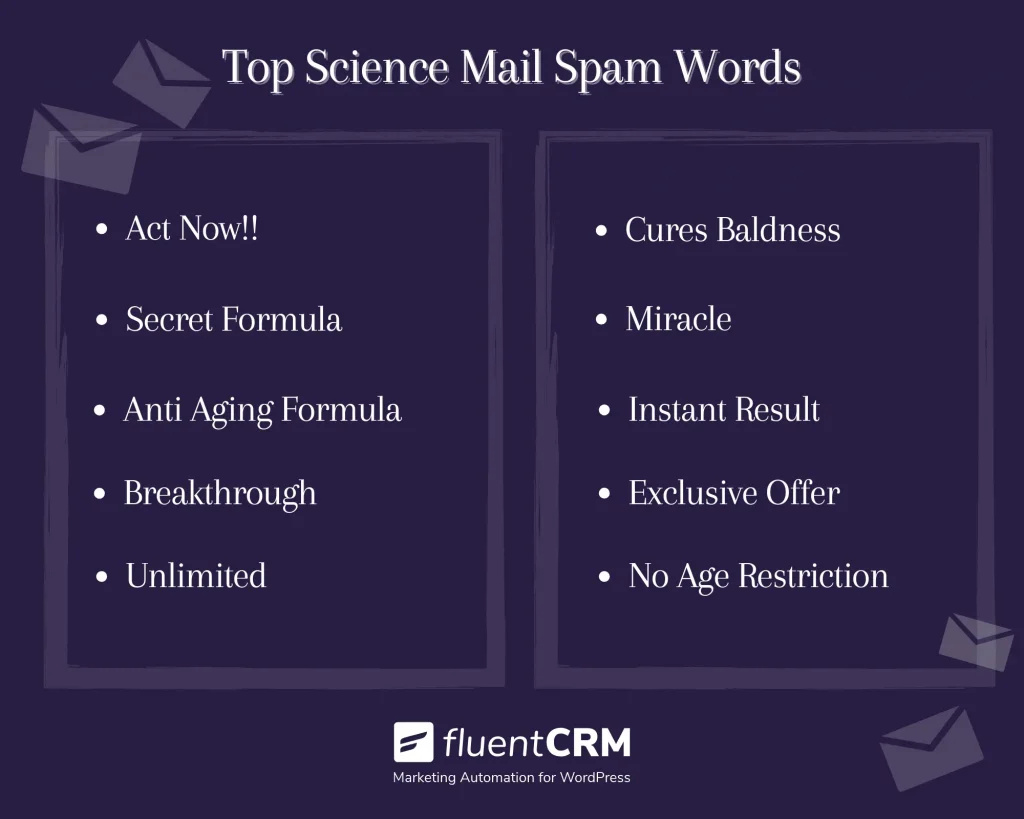 Email Spam Triggering Words: Science Mail Spam Words