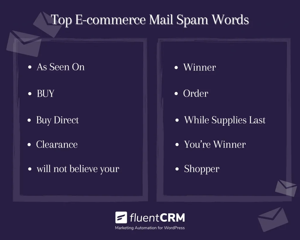 Email Spam Trigger Words: finance/financial  mail spam words
