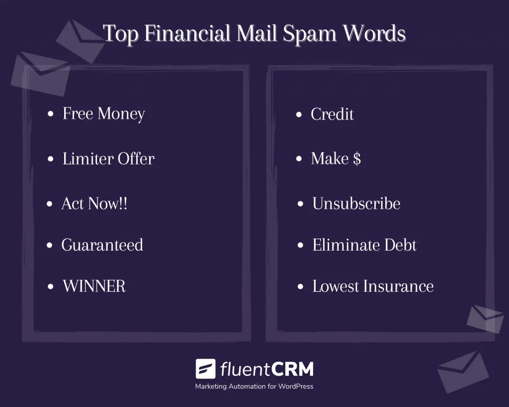 Email Spam Trigger Words: finance/financial  mail spam words