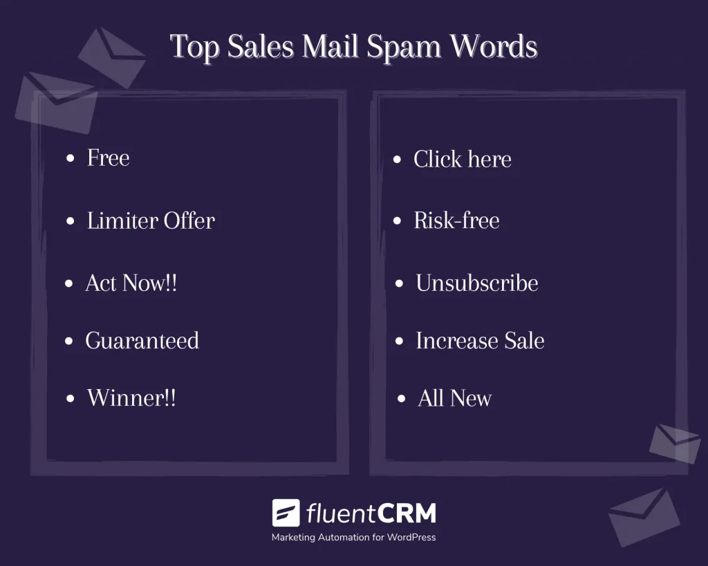Email Spam Triggering Words: Sales Mail Spam Words 