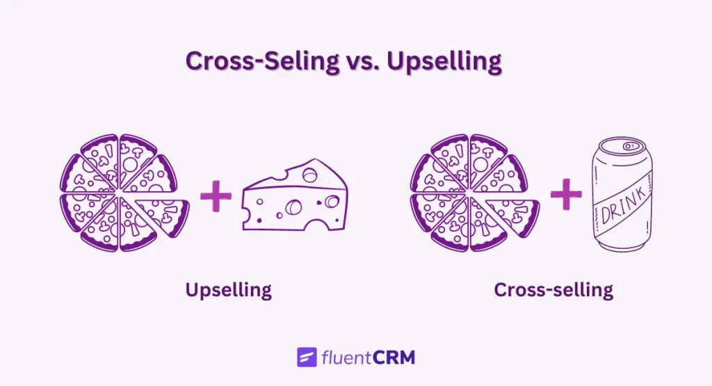 cross seling vs. upselling