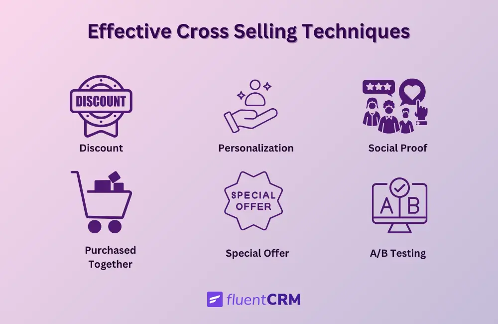 effective cross selling techniques