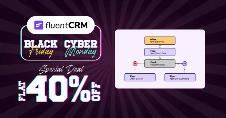 fluentcrm bfcm deal