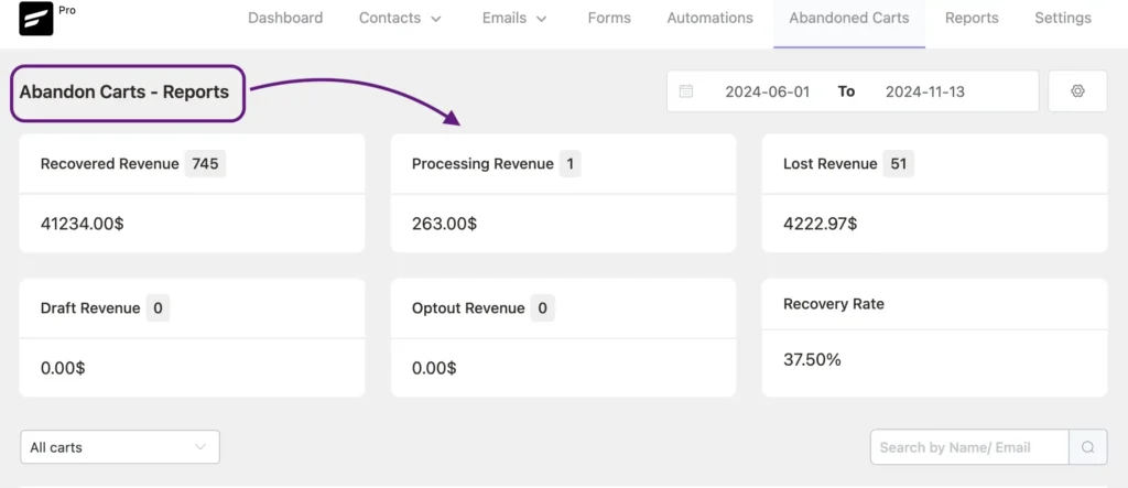 detailed cart reports and tracks