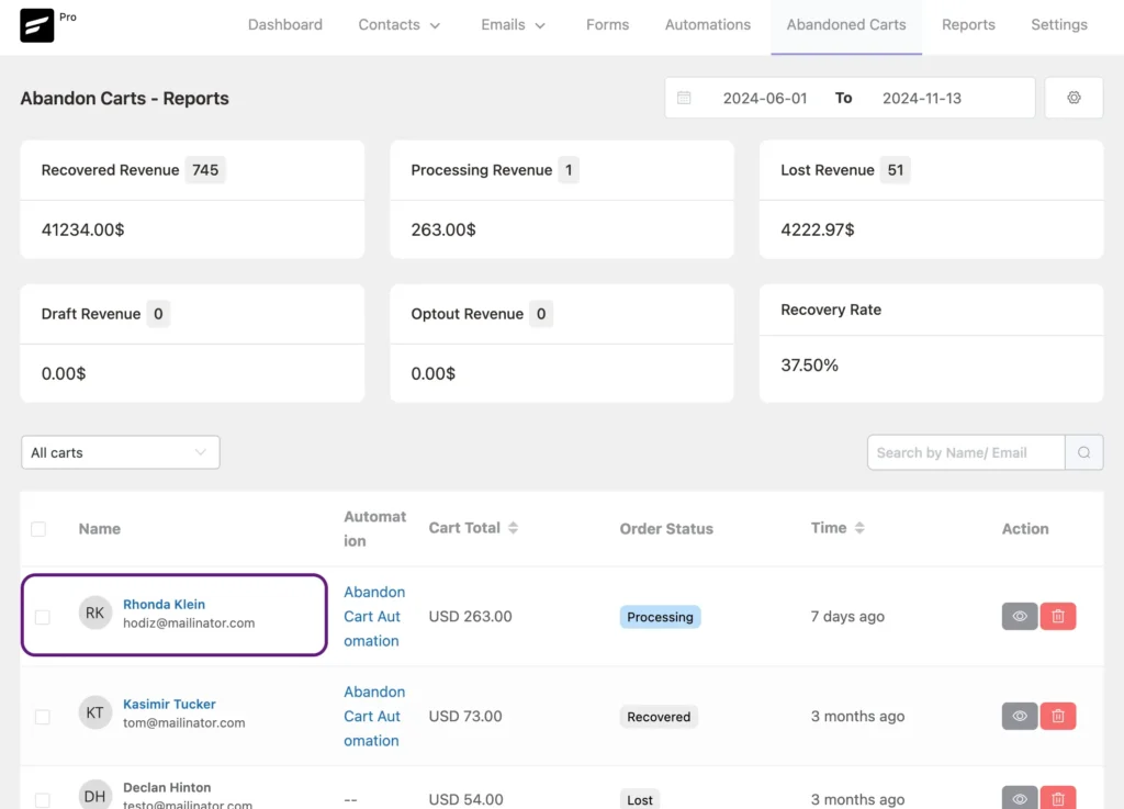 Abandoned cart functions from scratch