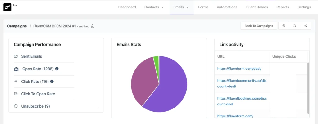 Create an email newsletter: FluentCRM Reports