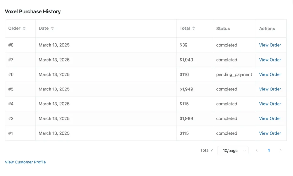 voxel product purchase history