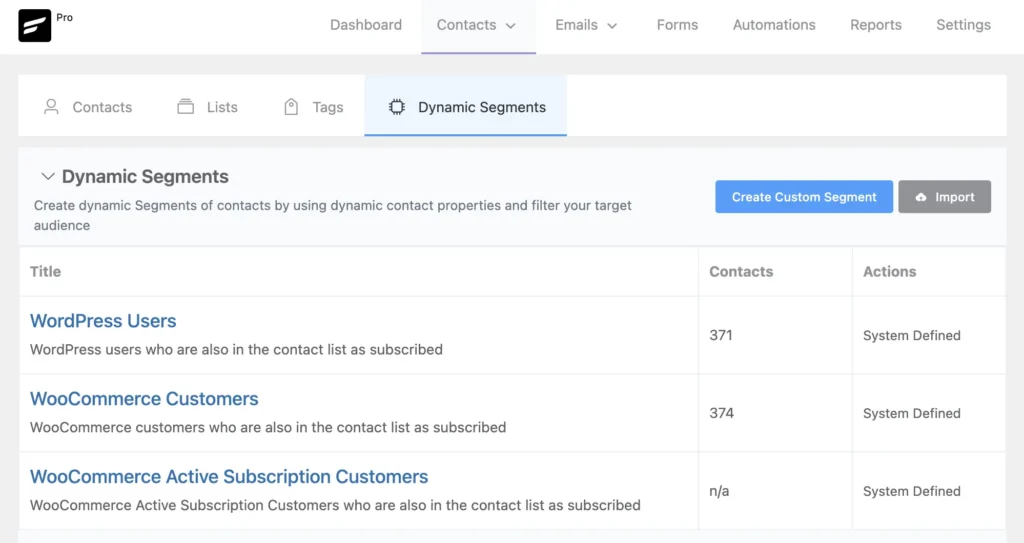 woocommerce subscriptions dynamic segment