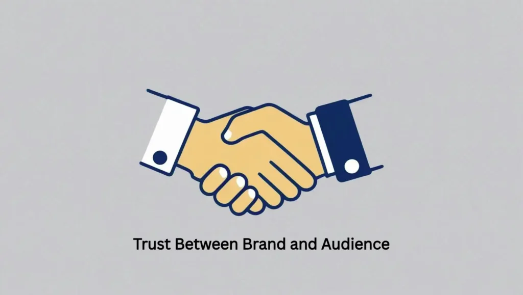 one click unsubscribe builds trust