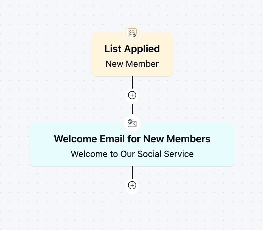 welcome email for social organization