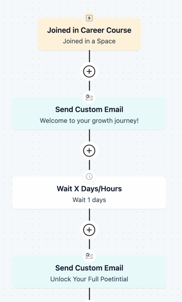 email automation for educational community