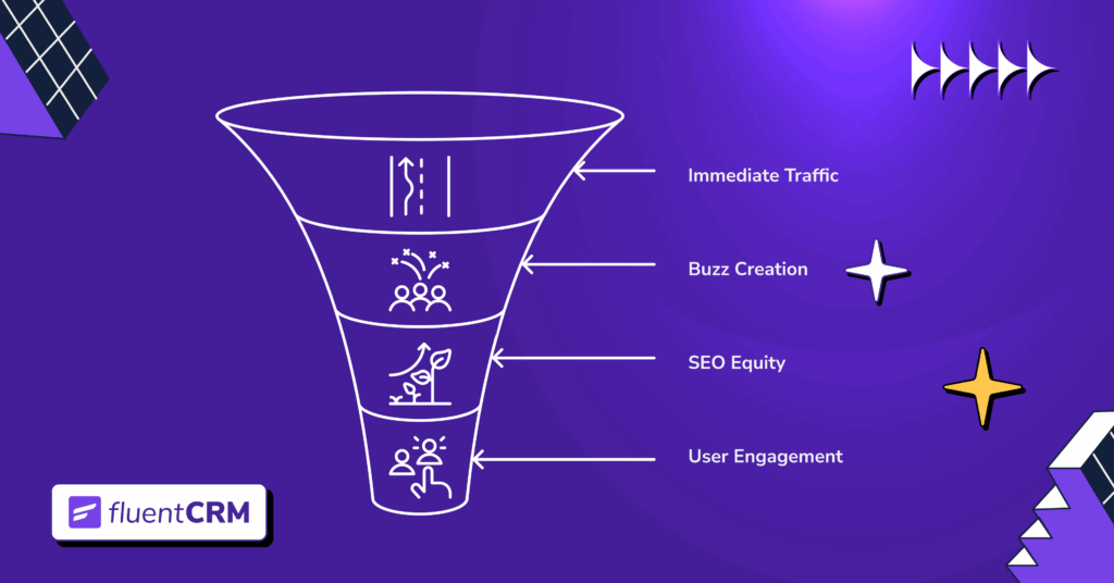 why make website launch announcements
