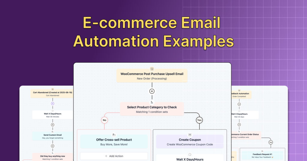 Ecommerce email automation examples