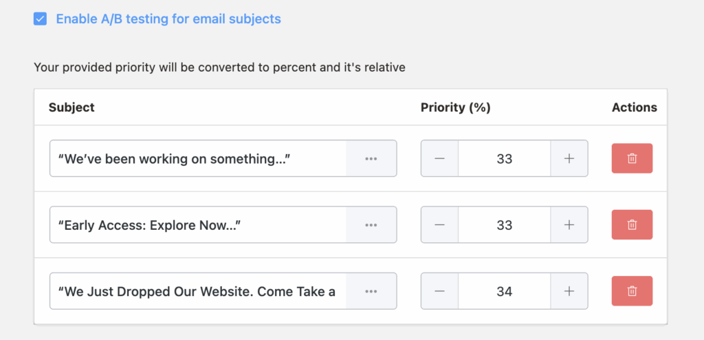 ab testing subject lines