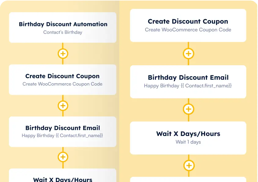 discount automation banner 112