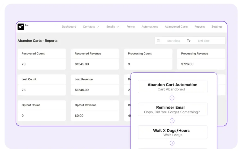 turn lost sales into conversions banner11