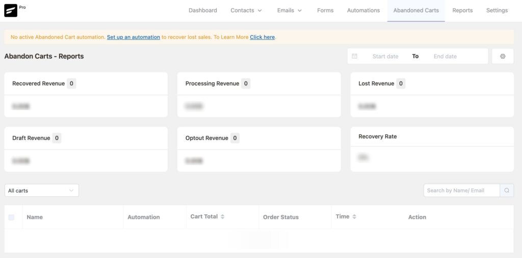 abandoned cart report feature