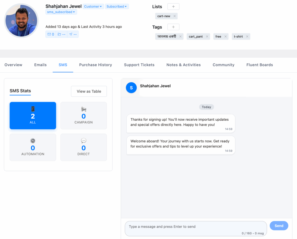 FluentCRM sms marketing