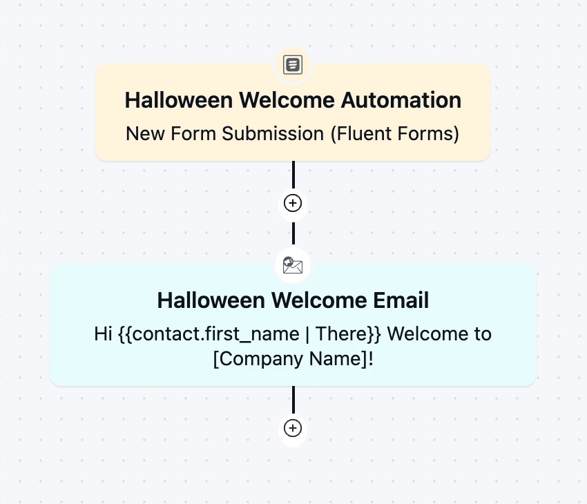 halloween welcome automation