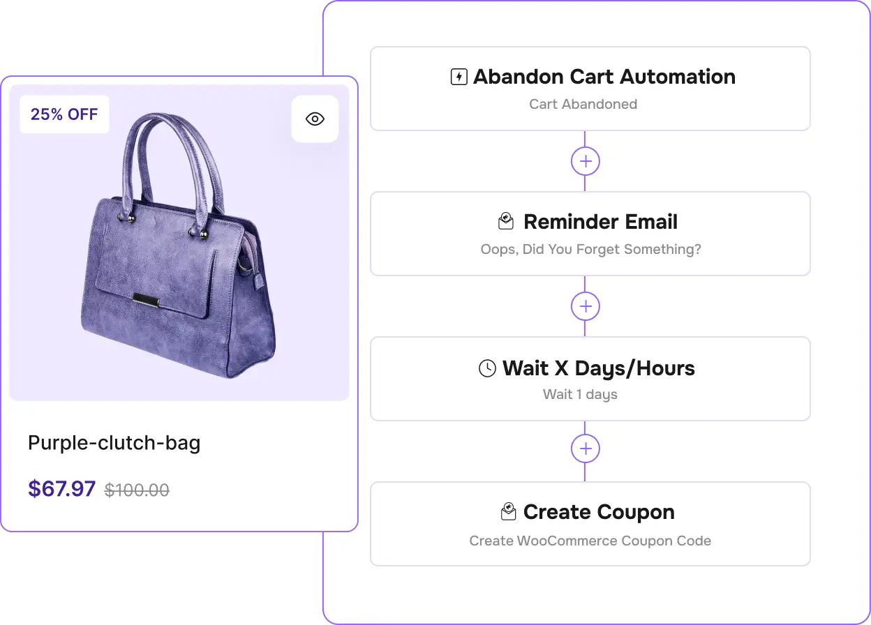 automate your email marketing banner 112