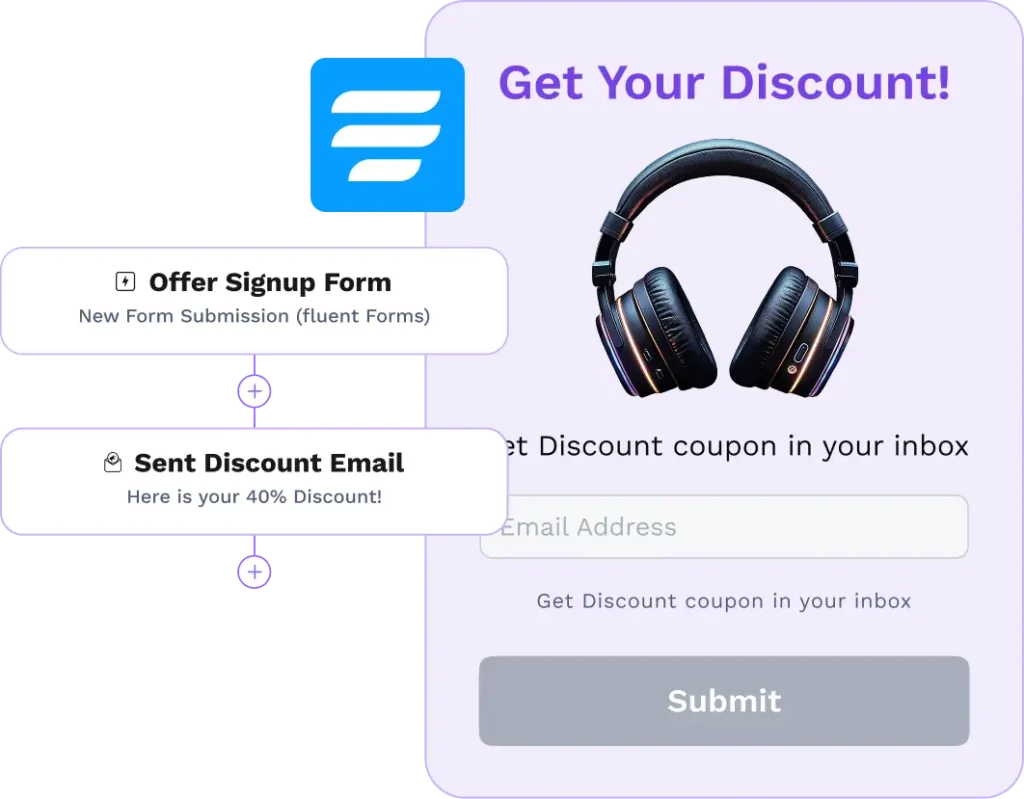 fluent forms integration with FluentCRM