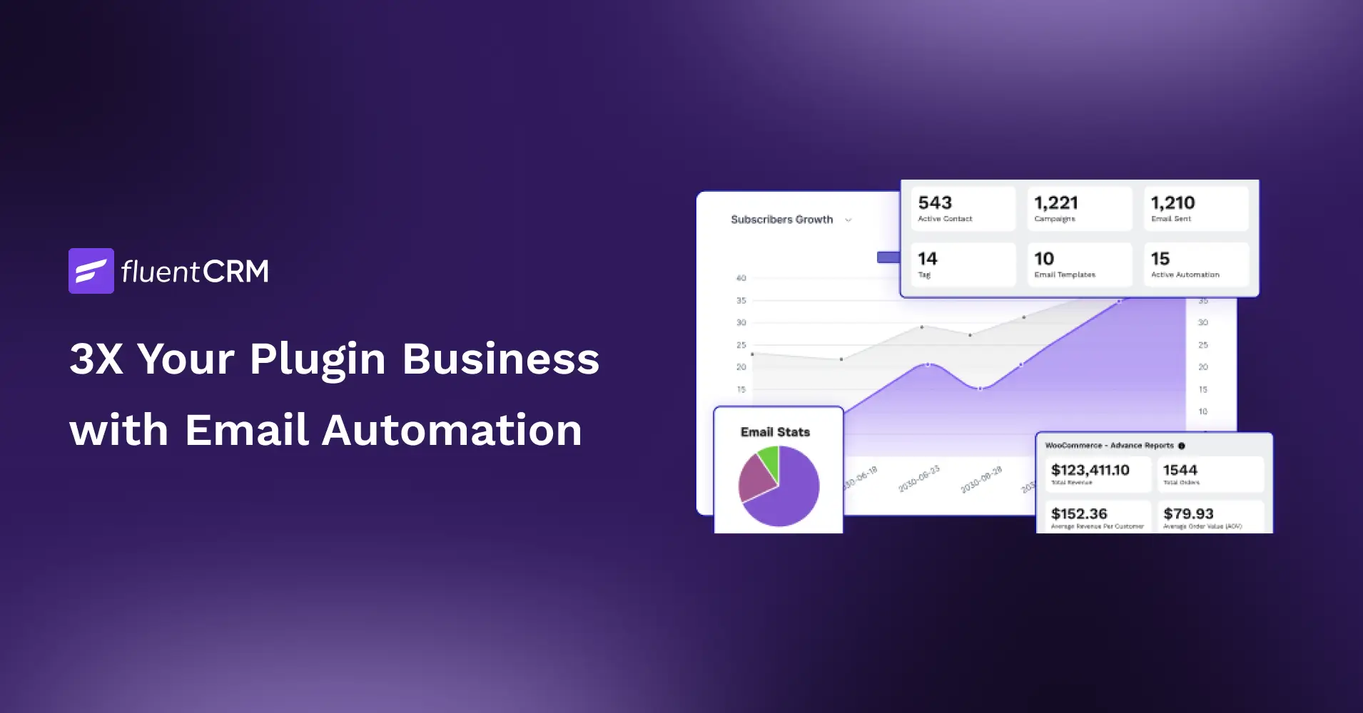 3x wordpress plugin business with email automation