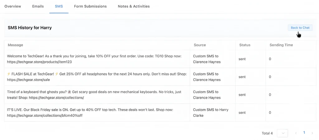 Track SMS Performance by Each Contact