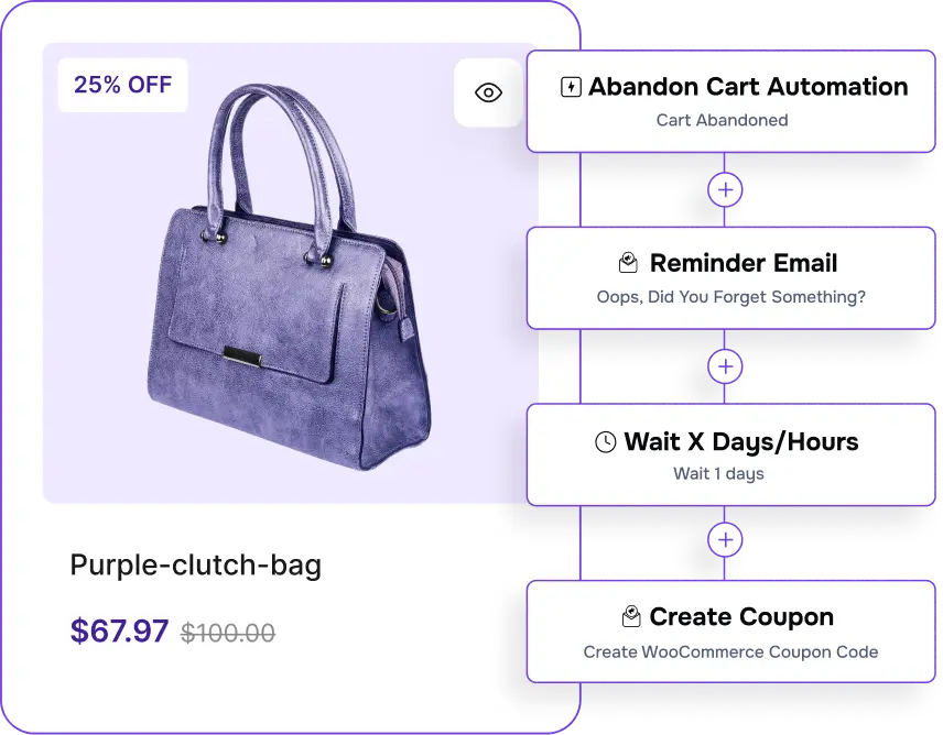 automate your email marketing 121