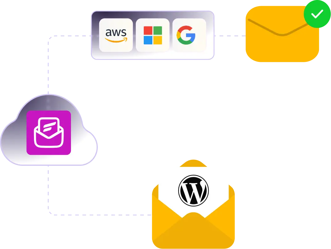 configure our free smtp for email delivery