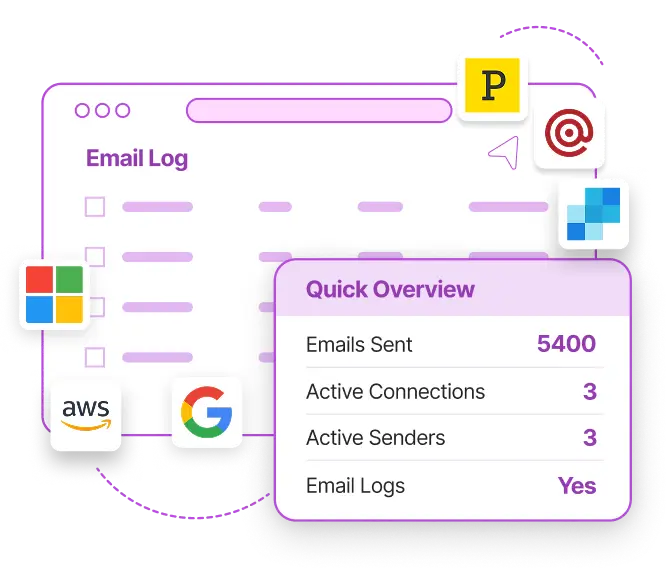 fluentsmpt donload modal banner