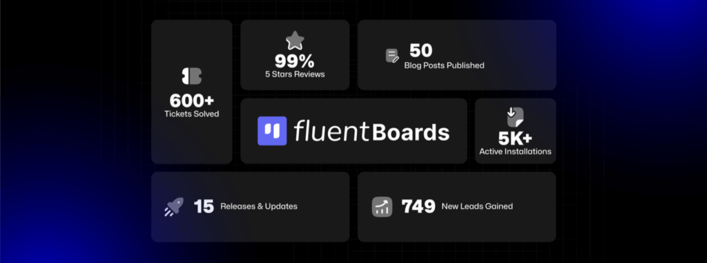 fluentboards