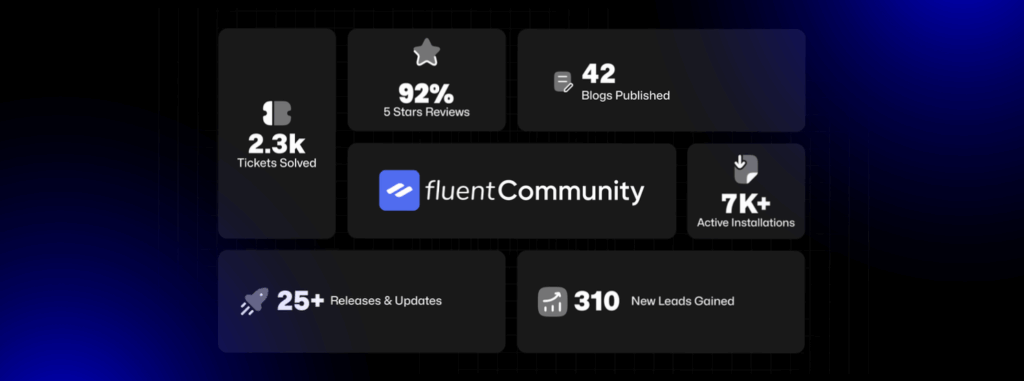 fluentcommunity